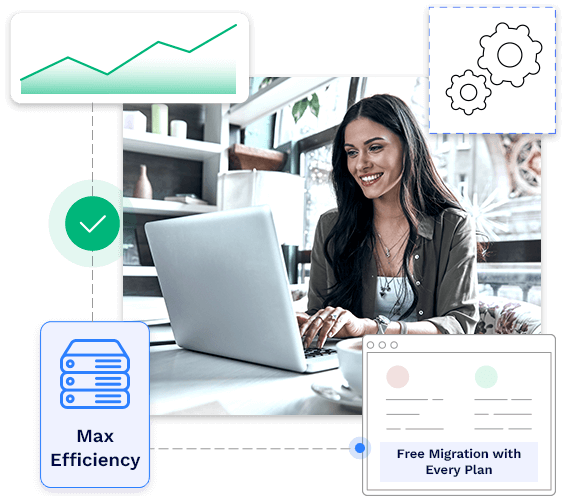 WordPress Hosting Features